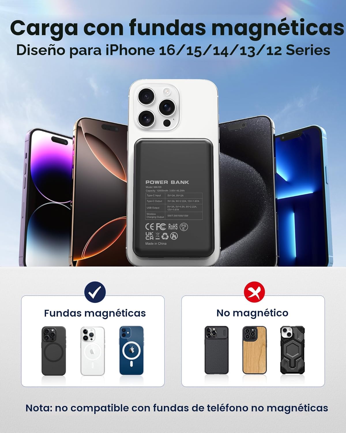 Cargador Portátil Magnético MagSafe 12000 mAh – Compatible iPhone 12-16